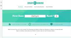 Desktop Screenshot of binaryranking.com
