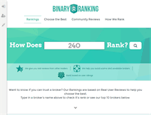 Tablet Screenshot of binaryranking.com